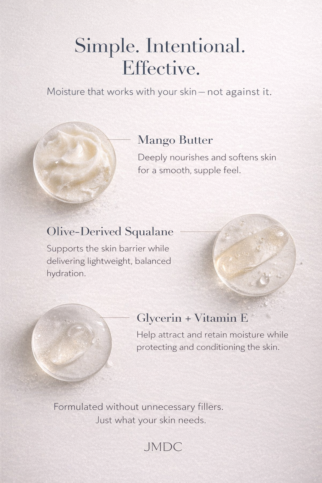 Hydrating Body Cream